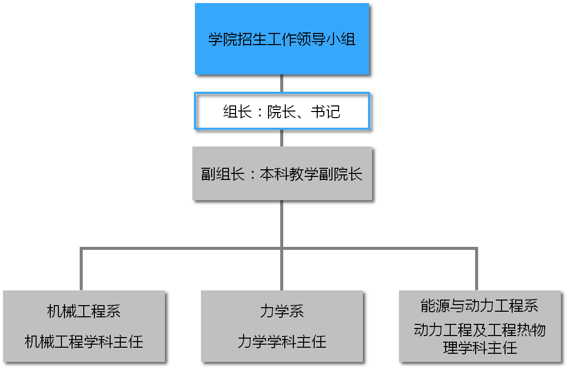 微信图片_20191009143138.png