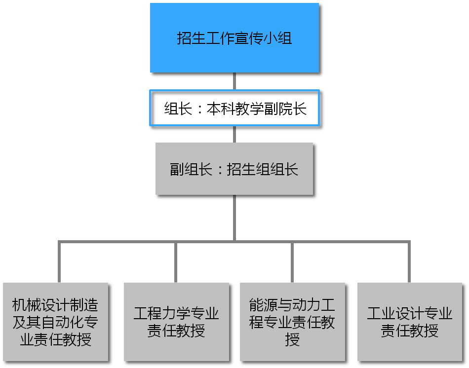 微信图片_20191009143145.png